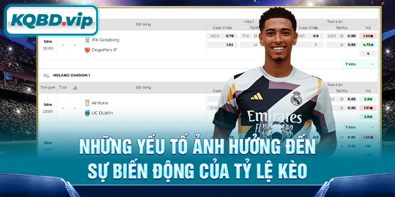 Những yếu tố ảnh hưởng đến sự biến động của tỷ lệ kèo